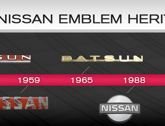 История логотипов Nissan