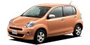 toyota passo 50th Anniversary Special edition plus Hana apricot collection фото 1