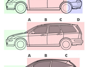 Наглядный пример различения автомобилей по количеству объемов и стоек кузова