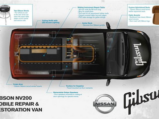 Nissan NV200 Mobile Repair & Restoration Van