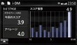 mazda axela sport XD (diesel) фото 15