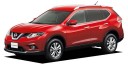 nissan x-trail 20X Emergency brake package фото 1