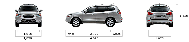 размеры hyundai SANTA FE 2WD MLX Premium A/T